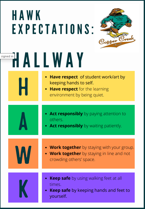 Hawks in the Hallway
