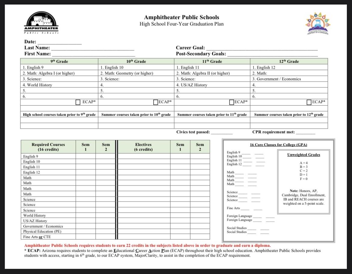  CDO 4 Year Graduation Plan