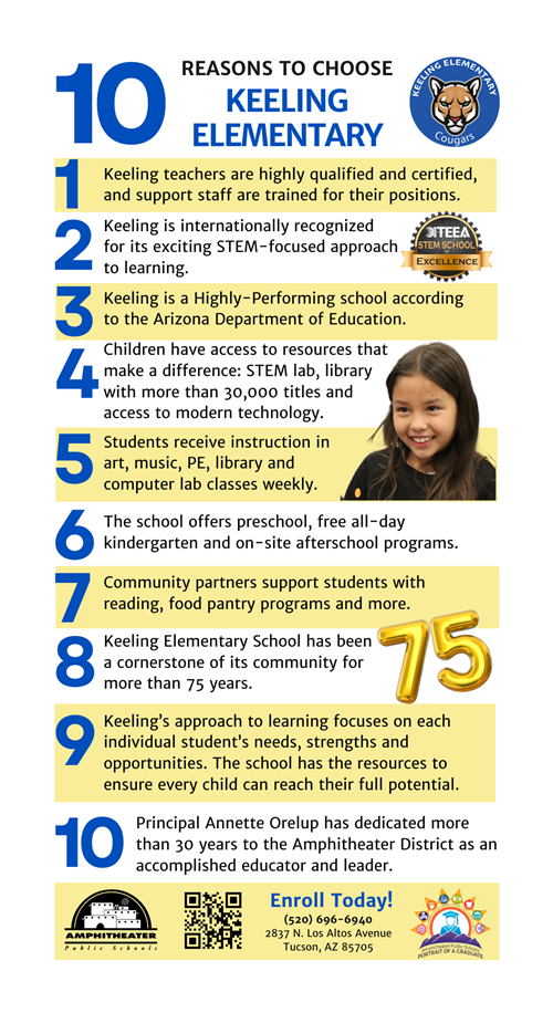 10 reasons to choose Keeling
