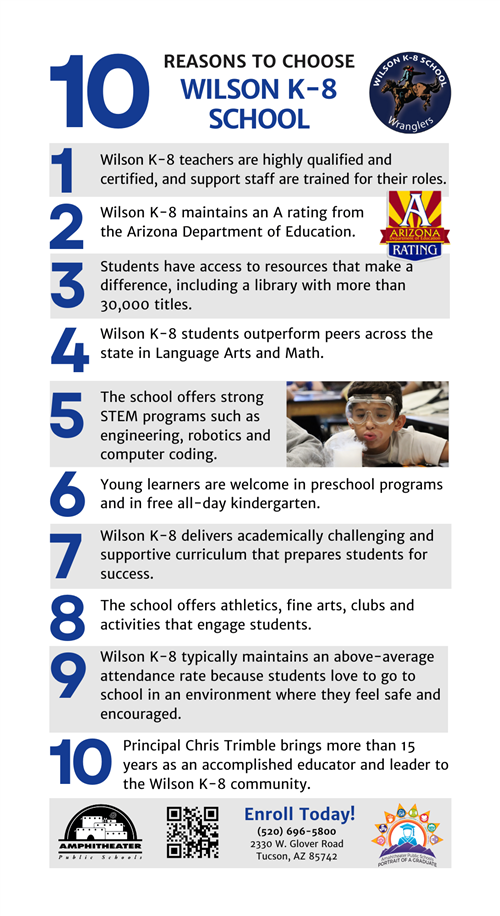 10 reasons to choose Wilson
